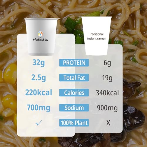 Image of Hethstia High Protein Ramen Variety Pack, 6-Pack Instant Vegan Noodle Soup Cups - Chicken, Beef, Spicy Curry, Kimchi - 32g Plant Protein, Non-Fried, Low Fat, Healthy Quick Meal