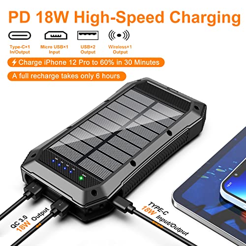 Abfoce Solar Power Bank 36800Mah 12V1.5A 18W Pd Qc 3.0 Usb C Fast Charging 10W Wireless Portable Charger With 4 Outputs And 44 Led Lights, Ip65 Waterproof Battery Pack Compatible With Iphone, Android #TOP1