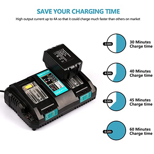 2 batterie di ricambio da 18 V, 5,5 Ah, per Makita...