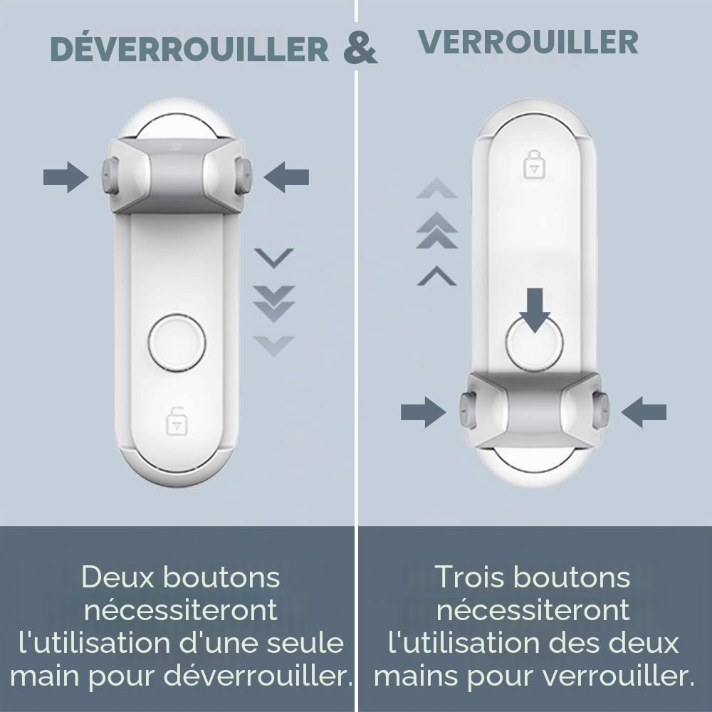 EUDEMON Verrou de levier de porte à l'épreuve des enfants, serrure de poignée de porte de sécurité pour bébé, facile à installer et à utiliser Adhésif sans outils ni perceuse (Blanc, 2 Pièces)