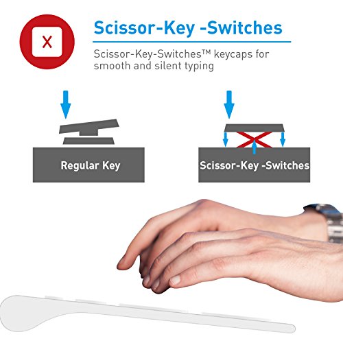 Macally Slim Usb Wired Keyboard For Mac And Windows - Simple And Sophisticated - Usb Apple Keyboard With Numeric Keypad For Mac Mini / Pro, Macbook, Imac With 110 Scissor Switch Keys And 20 Shortcuts #TOP7