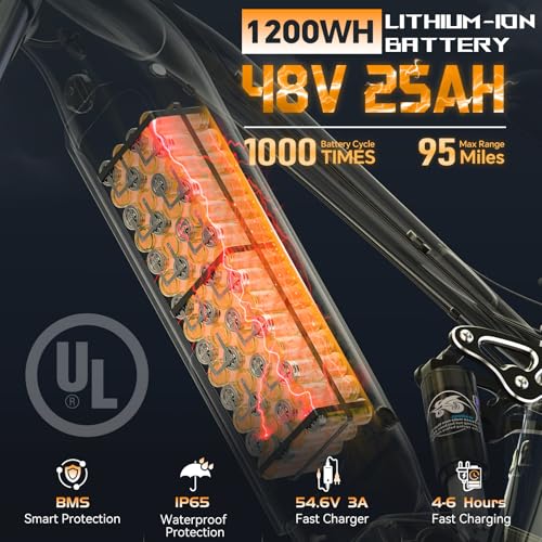FREESKY 2000W Electric Bike for Adults, 37MPH & 95Miles Range, Dirt All-Terrain Electric Bicycle, 48V 25Ah Removable Battery, UL 2849 Certified, 26\" Fat Tire Full Suspension Ebike with Rear Rack