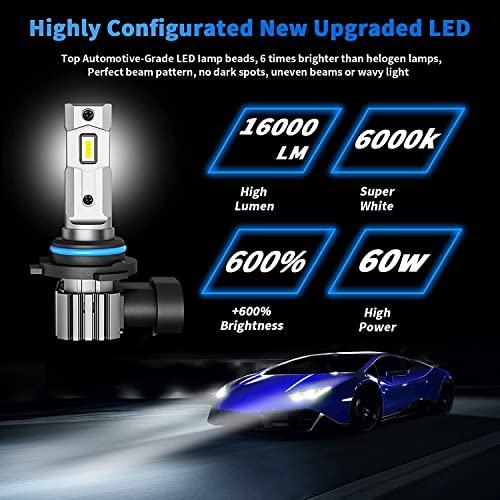 rimthin 9005/HB3 LED Headlights Bulbs, Super Bright Cool White Led Lights Replacement Kit, IP67 Waterproof LED Headlight, Quick Installation, Pack of 2 - Thumbnail 2