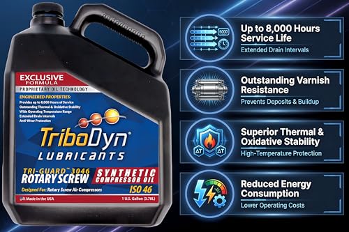 TriboDyn Tri-Guard 3046 Synthetic Air Compressor Oil