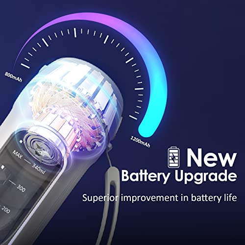 GREECHO Portable Blender, Onehanded Drinking Mini Blender for Shakes and Smoothies, 12 oz