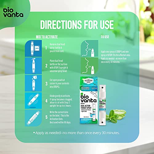 Biovanta Natural Ingredients Throat Spray For Cold And Sore Throat, Sugar-Free Dual Action 5 Milliliter Bottle #TOP3