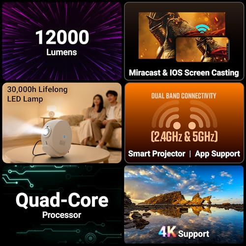 Image of Zebronics Android Smart Projector, 4K UHD Support, 12000 Lumens, 250 inch Screen, 90 Tiltable, Auto Focus & Keystone, OTT Apps (Netflix, Prime, Hotstar), BT v5.4, HDMI, Miracast, WiFi (PixaPlay 38)