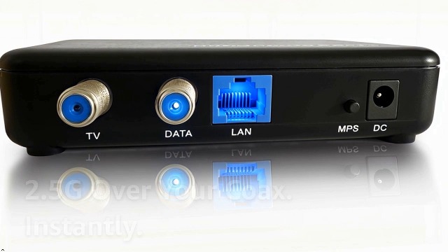 Amazon.com: MoCA 2.5 Adapter Kit with 2.5G Ethernet Port and PoE+
