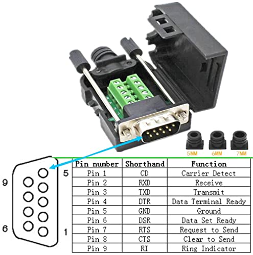 SHANFEILU DB9 Breakout Connector to Wiring Solderless Terminal RS232 D-SUB Male Serial Adapter 9pin Port Breakout Board Black Rubber Core with Case,Screwdriver,Long Bolts - Image 4