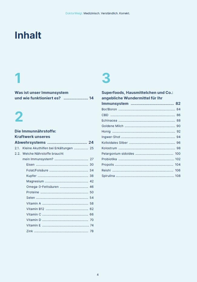 Für ein starkes Immunsystem: Gesund und fitter mit Nährstoffen & Ernährung