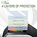 IQShield Screen Protector Compatible with Fitbit Charge 4/Charge 3/Charge SE(6-Pack) Anti-Bubble Clear TPU Film