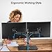 immagine 4ErGear Supporto per Monitor Schermo 13”-32” con Movimento Fluido Supporto Doppio Monitor Base Allargata Maggiore capacità di Carico Inclinazione ±45° Girevole 180° Rotazione 360° Peso Max 10KG