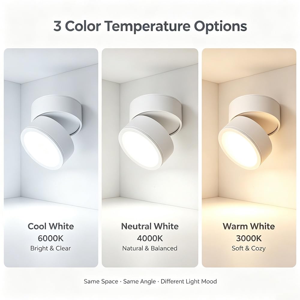 Drehbarer klappbarer Aluminium LED Aufbau Downlight Innen Decke