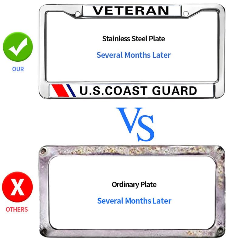 Image of US Army Vet License Plate Frame for Birthday Gift American Flag Pride Weather-Proof License Plate Frame US Veteran Support License Plate Frame Spiritual Gift for Veteran