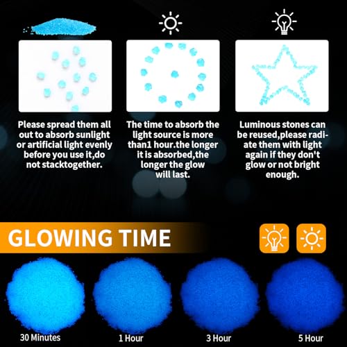 Image of Landical 40000 Pcs 3-5mm Glow in The Dark Rocks Pebbles for Fish Tank Sand Aquarium Luminous Gravel Bulk Craft Landscaping Glow Stone for Potted Succulent Decor Fairy Garden, 2.2 Lb / 1 kg(Light Blue)