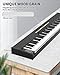 Efghfdh 88 Key Digital Piano Keyboard,88 Key Full Size Weighted Hammer Action Electric Keyboard Piano with 200 Rhythms,200 Tones, Piano Keyboard with Stand, TriplePedal,Headphone, Carrying Bag