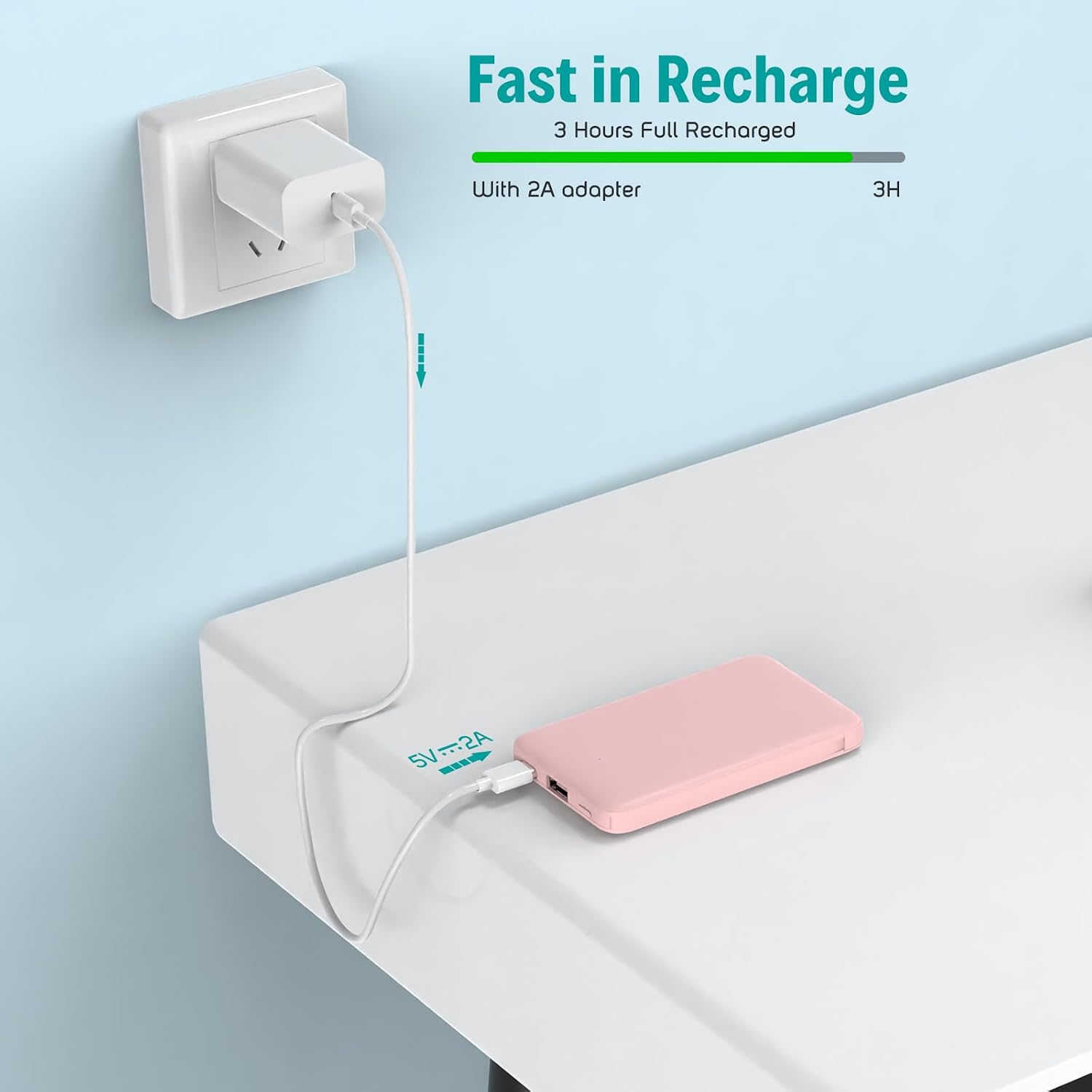  Smallest Portable Charger with Built-in Cables 5000mAh,Ultra Slim Power Bank,Mini High Speed External Battery Packs,Lightweight USB C Phone Charger for iPhone Samsung Google Android (Pink) thumbnail