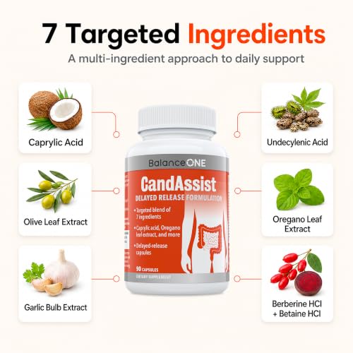 Balance ONE CandAssist Gut Support