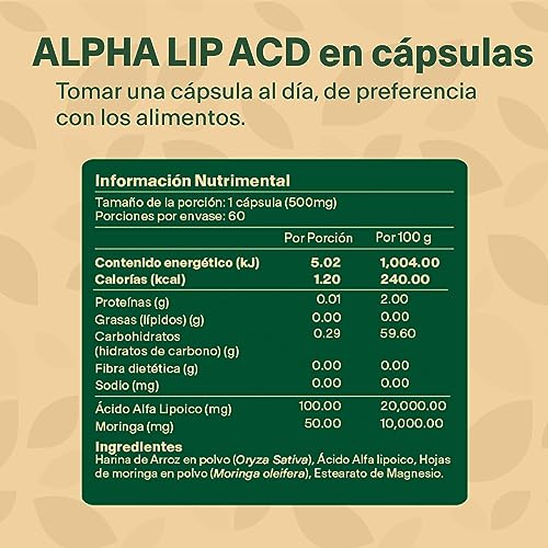 Acido Fólico, acido alfa lipoico farmacias del ahorro Marca Vitalbotanics (3)