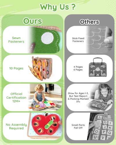 Image of Cobelae Montessori Busy Book for Toddlers 1-3, Toddler Busy Board | Felt Quiet Book, Airplane Travel Toys for Kids Ages 1+ Year Old,Baby Learning Activity Books,Boys Girls Gifts for 1 Year Old