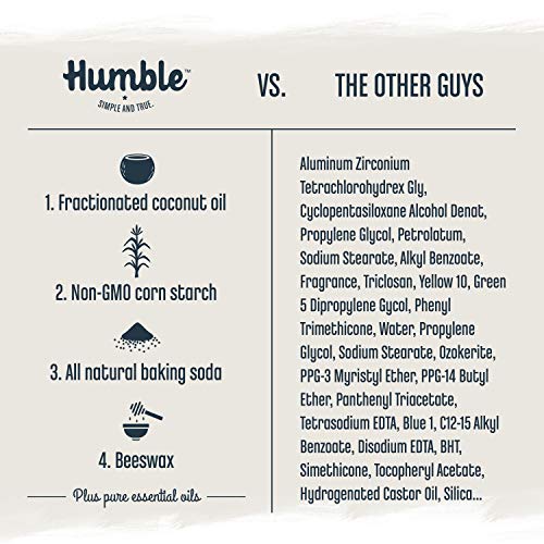 image for Humble All Natural Deodorant, Aluminum and Paraben Free, Cruelty Free 