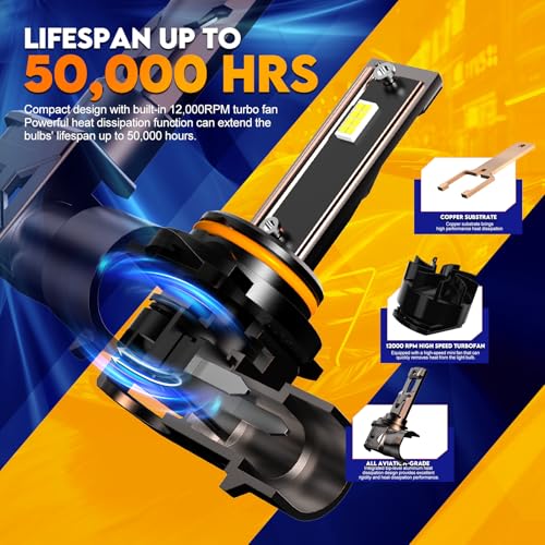Image of Upgraded 9005+9006 Light Bulbs Combo, 32000 LM Super Bright 6500K 9005 /HB3 9006 /HB4 Fog Bulbs with Cooling Fan, No Adapter Required, Pack of 4
