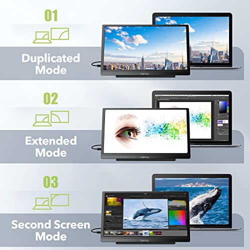 Lepow Portable Monitor 2022 15.6" Fhd 1080P Computer Display With Ips Eye Care Screen, Dual Full-Function Type-C, Built-In Speakers & Smart Cover, External Monitor For Laptop Phone Switch Xbox Ps4 #TOP3