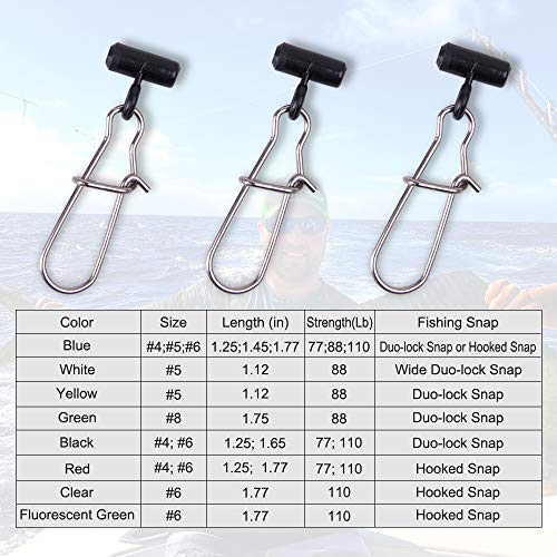 Snapklik.com : Sinker Slides, 100 Pack Duo Lock Snap Sliding Swivels ...