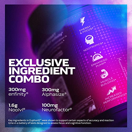 MuscleTech Pre Workout Powder EuphoriQ PreWorkout Smart Pre Workout Powder for Men & Women Caffeine Metabolite Fueled with Paraxanthine ICY Snow Cone (20 Servings) - Image 5