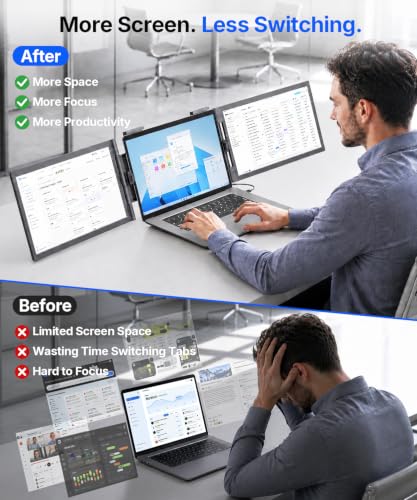 Image of 14 inch Laptop Screen Extender, FHD 1080P Triple Screen Laptop Monitor Extender