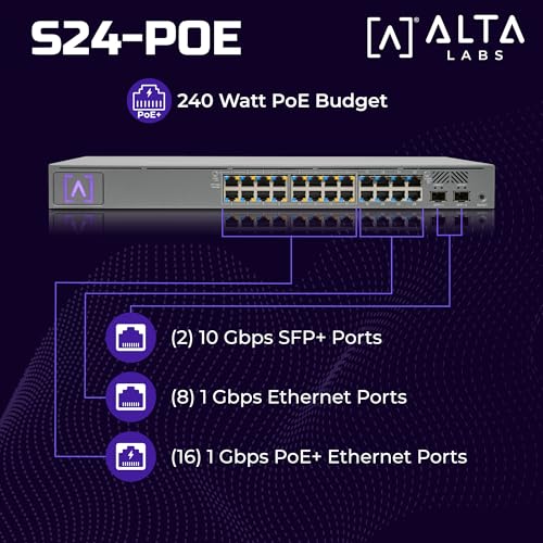 Image of Alta Labs S24-POE Cloud-Managed PoE+ Switch w / 24 Gigabit Ethernet Ports and 2 SFP+ Ports, Power Over Ethernet on 16 Ports, 240W PoE Budget, 2 SFP+ Ports Support Up To 10 Gbps Fiber /Copper Connections