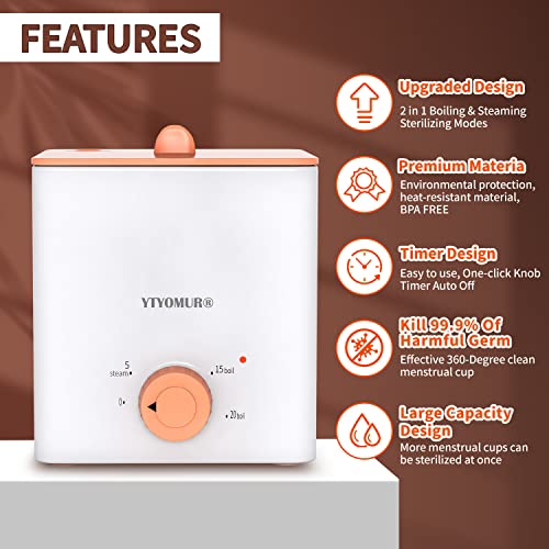Menstrual Cup Sterilizer, Menstrual Disc Cleaner, 2 In 1 Boiling And Steaming Modes For Women Feminine Hygiene Care, One-Click Knob Timer Auto Off, With 1 Cleaning Brush & 1 Heat Resistant Clip #TOP4