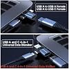 Data Blocker, USB C Data Blocker for iPhone 15 16 & Any USB C Mobile Phone Charging, Protect Against Juice Jacking, Hack Proof 100% , USB Data Blocker Adapter (4-Pack) (4 Pack Grey)