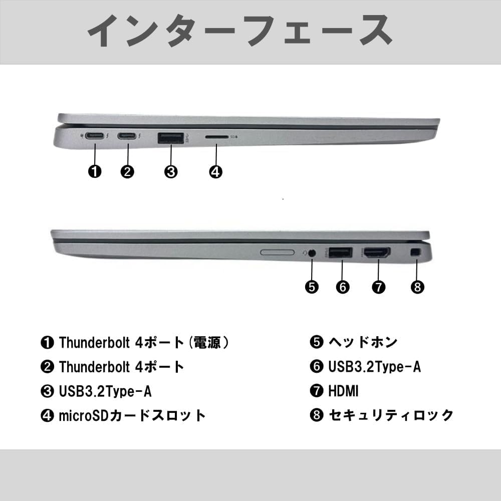 Amazon.co.jp: 【整備済み品】DELL Latitude 5320 第11世代 Core i5