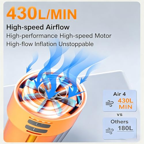 Soplador de aire compacto recargable portátil con linterna para viajes 3