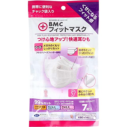 BMC tBbg }XN fB[X  WjA 7