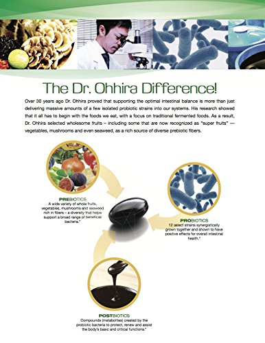 Dr. Ohhira’s Probiotics Original Formula With 3 Year Fermented Prebiotics, Live Active Probiotics And The Only Product With Postbiotic Metabolites, 30 Capsules #TOP3