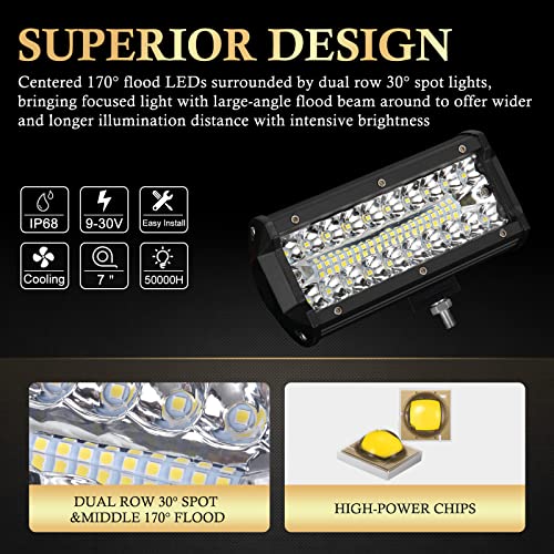 Bunker Indust 7 Inch Led Light Pods With Wiring Harness Kit, 2Pcs Spot Flood Beam 25000Lm Light Bar Waterproof Work Lights For Tractor Atv Utv Truck Boat Golf Cart Off Road Fog Driving Bumper Backup #TOP2
