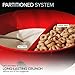 Just Solutions Crunch Anti-Soggy Cereal Bowl - Keeps Cereal Crunchy | BPA Free | Microwave Safe | Ice Cream & Topping, Yogurt & Berries, Fries & Ketchup & More - Red, White & Blue - Pack of 3