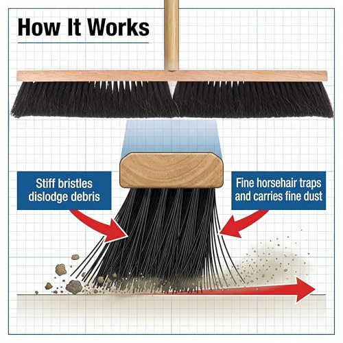 Image of SPARTA Flo-Pac Horsehair Floor Sweep, Floor Brush for Cleaning, 24 Inches, Black, (Pack of 12)