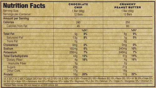 Clif Bar Variety Pack barras nutritivas 24 unidades miniatura 3