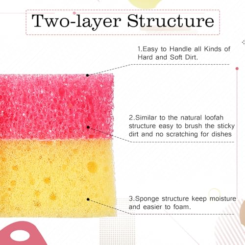 Image of FillTouch 3 Pcs Dual Sided Scrub Sponge Multi Functional Cute Temperature Sensitive Non Scratch Dish Sponge for Washing Dishes Kitchen Bathroom(Cat,Pink, Yellow, Purple)