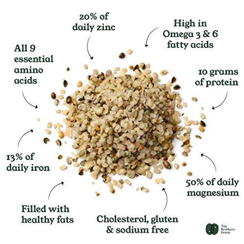The Brothers Green New Zealand Hemp Heart Garnish | Omega 3 & 6 | Gluten-free | Anti Inflammatory | 200g - 7 oz | - Image 3