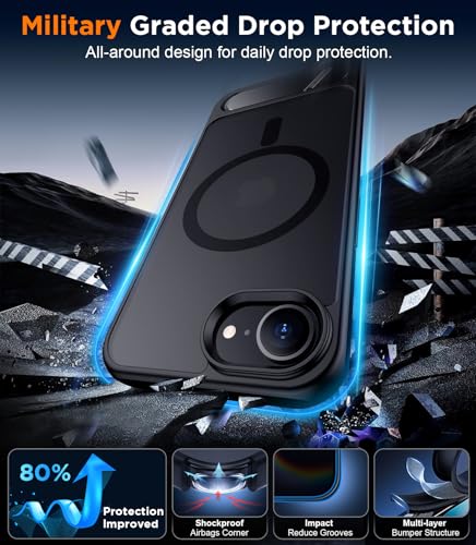 Image of Magnetic Compatible with iPhone 17e Case & iPhone 16e Case,[Built-in Invisible Kickstand][Compatible with MagSafe][Military Grade Shockproof] Slim Translucent Matte Case for iPhone 16e /17e 6.1 inch
