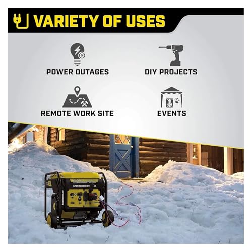 Watt Portable Open Frame Inverter Generator with Quiet TechnologyOutlets - 120/240V 30A Locking (L14-30R) GFCI 120V 20A - Image 5