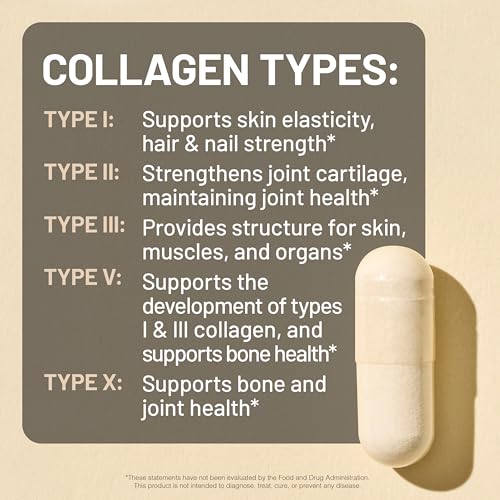 NatureWise Multi Collagen Peptides Pills for Women & Men - Type I, II, III, V, X w/Hyaluronic Acid - Supports Skin, Hair, Joint Health* - Grass Fed, Gluten Free, Non-GMO - 90 Capsules[30 Day Supply] - image 8