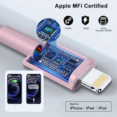 Image of [Apple MFi Certified] iPhone Charger Fast Charging 6FT Compatible for iPhone 14 /13 /12 /11 Pro Max /Xs Max /XR /X 2Pack 20W Type C Fast Charger Block with 6FT USB C to Lightning Data Sync Charging Cable