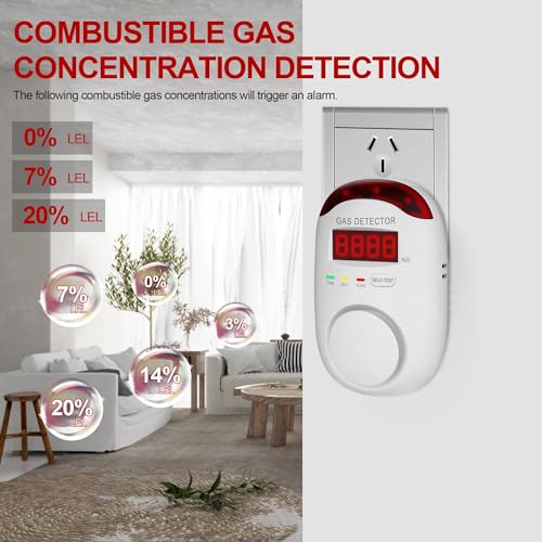2 Packs Gas Detector & Alarm - Koabbit Plug in Natural Gas Detectors & Propane Gas Detectors for Home,RV & Kitchen, Combustible Gas Leak Detector Monitor for LNG, LPG, Methane. - Thumbnail 3