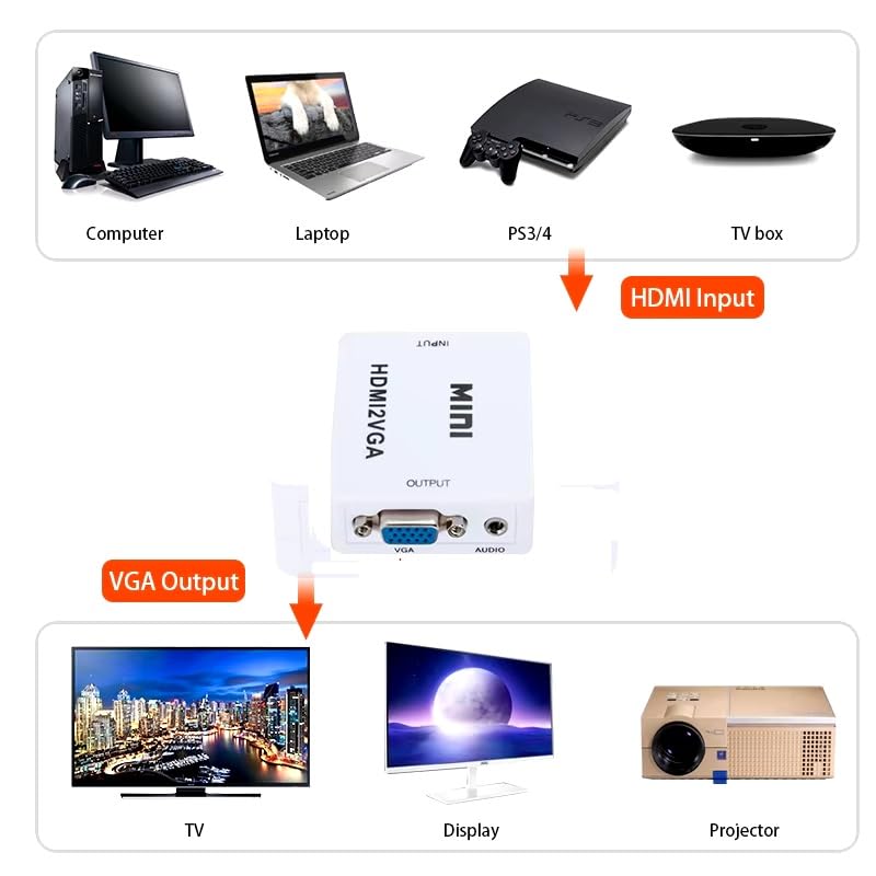 Image of Mini HDMI to VGA HDMI2VGA Adapter Full HD1080P HDMI to VGA Audio HD HDTV Video for PC Laptop Converter (HDMI to VGA)