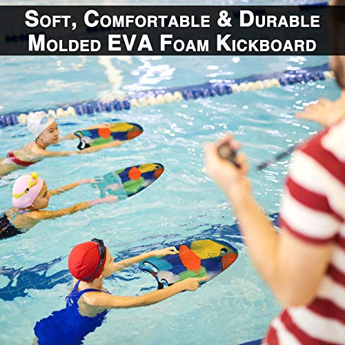 Painel ergonômico Water Gear, cor jazz